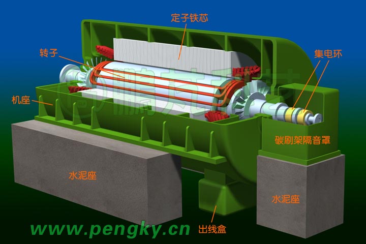 汽輪發(fā)電機