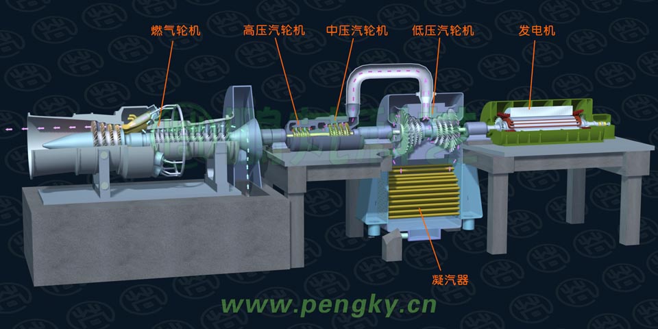 單軸系統(tǒng)的軸系設(shè)備圖