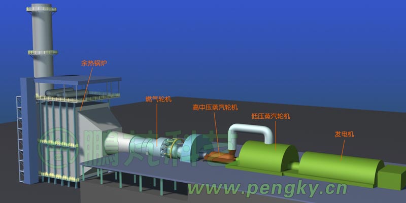 單軸布置機(jī)組