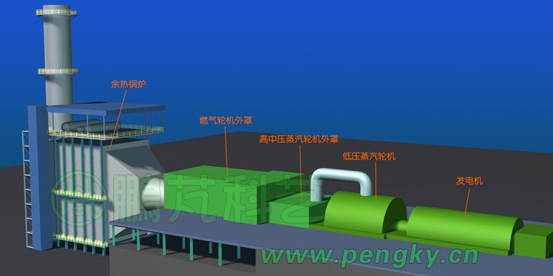 有外罩的單軸布置機(jī)組