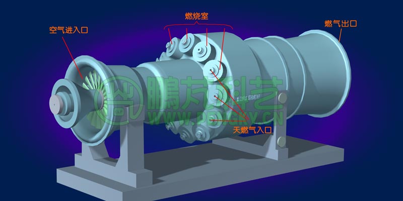 燃?xì)廨啓C(jī)模型