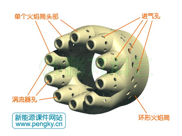 帶單獨頭部的環(huán)形燃燒室火焰筒 