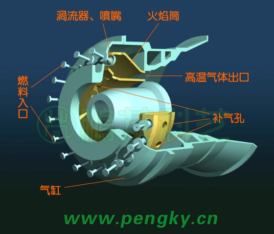 環(huán)形燃燒室結(jié)構(gòu)