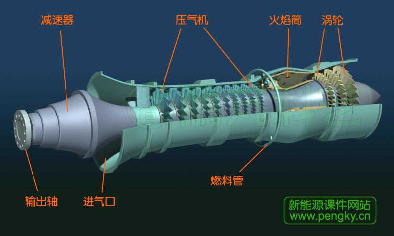 渦槳發(fā)動(dòng)機(jī)半剖圖