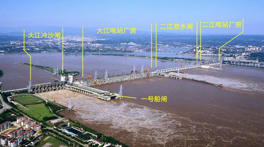 葛洲壩水利樞紐