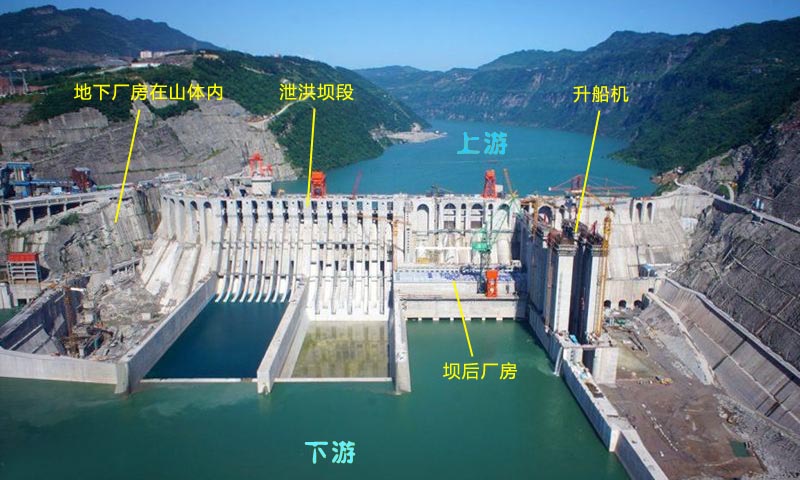 建設(shè)中的向家壩水電站