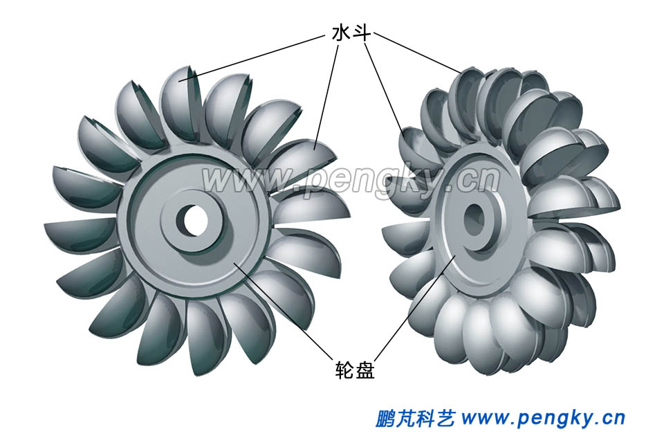 切擊式水輪機(jī)的轉(zhuǎn)輪