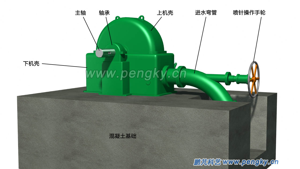 切擊式水輪機(jī)外觀