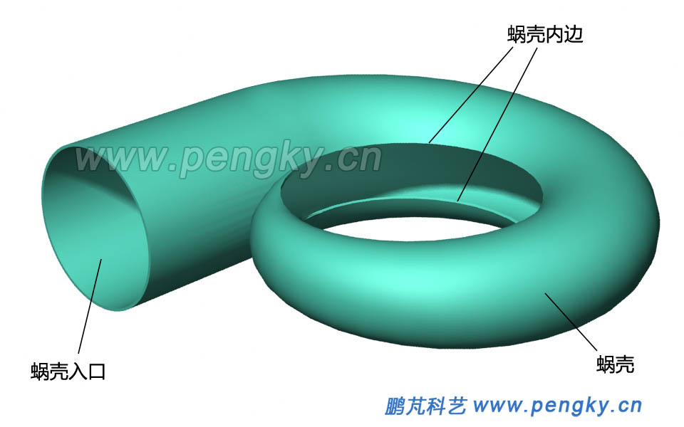 蝸殼結(jié)構(gòu)圖