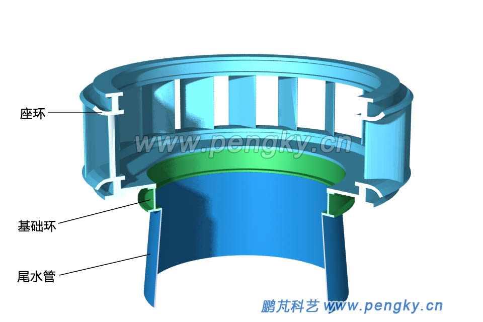 尾水管與座環(huán)安裝