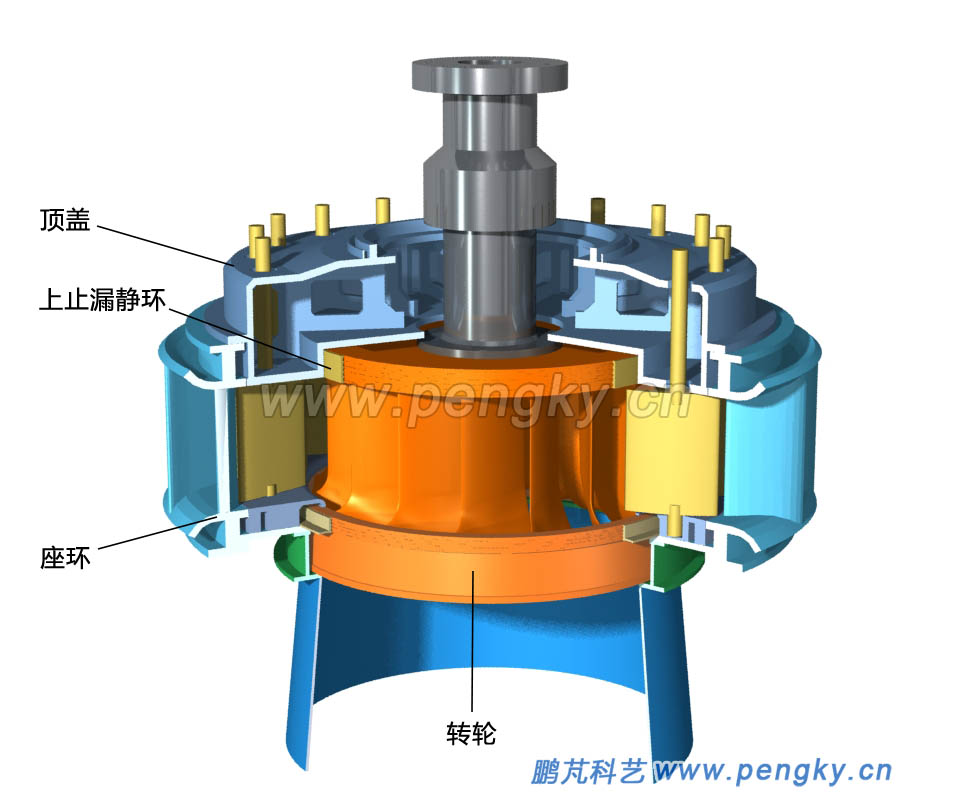 頂蓋與上固定止漏環(huán)安裝 
