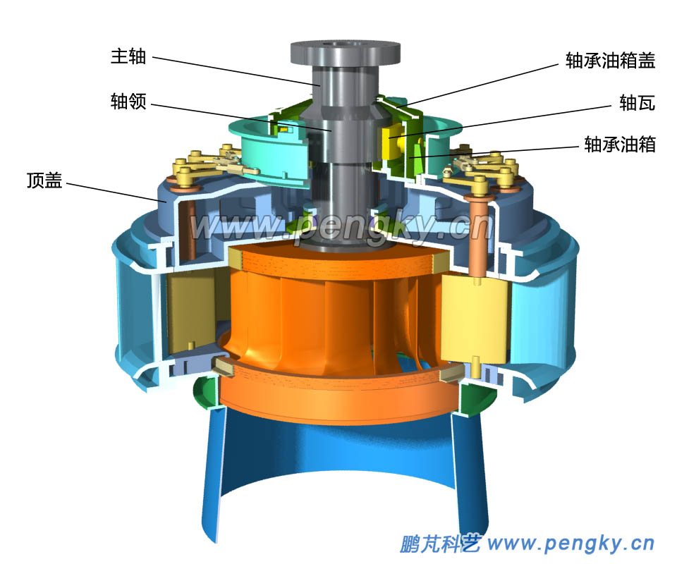 主軸導(dǎo)軸承安裝 