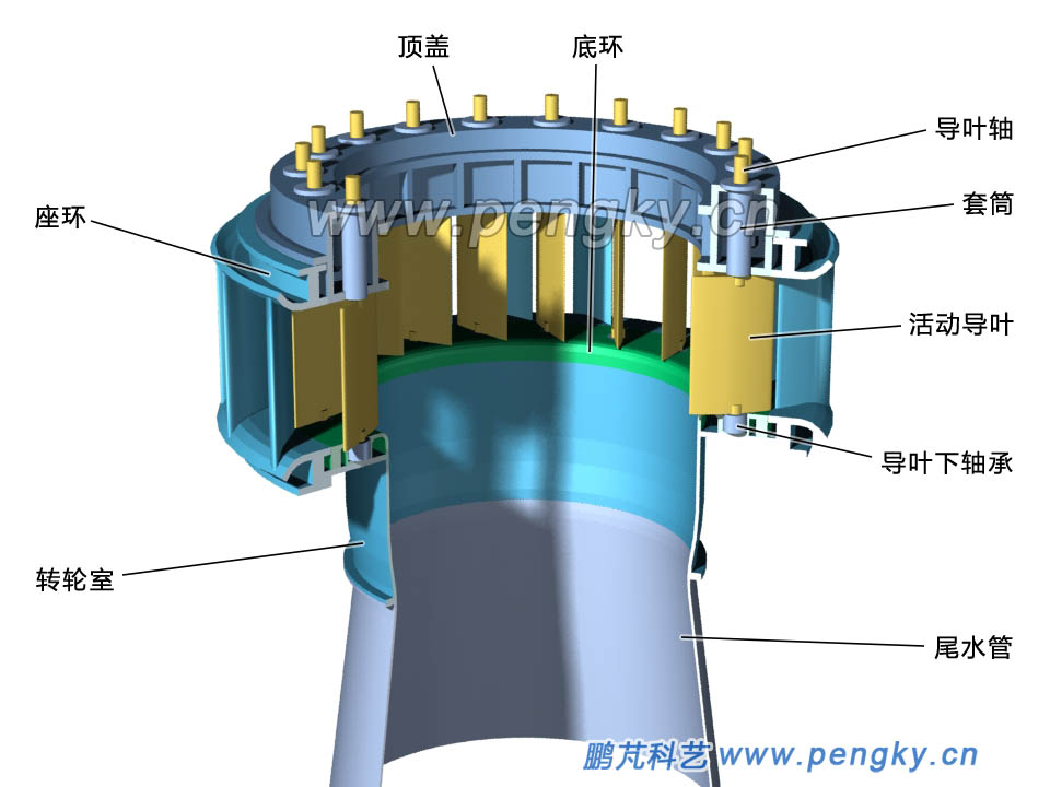三體吊裝前安裝的固定部件 