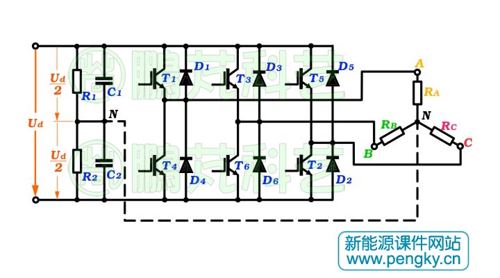 三相逆變電器主電路 