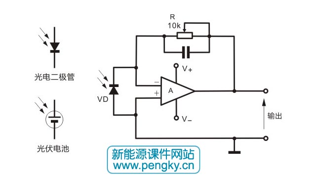 光電二極管電流電壓轉(zhuǎn)換電路