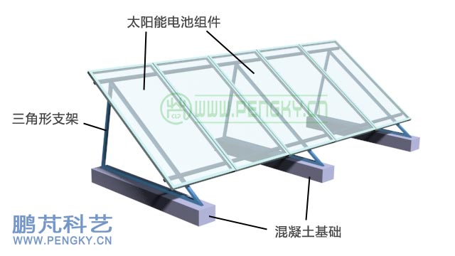 采用三角形支架固定電池板 