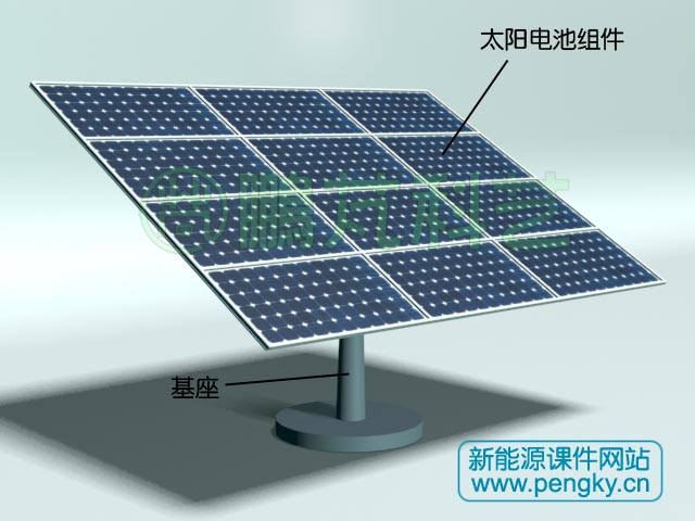 雙軸跟蹤型太陽電池陣列 