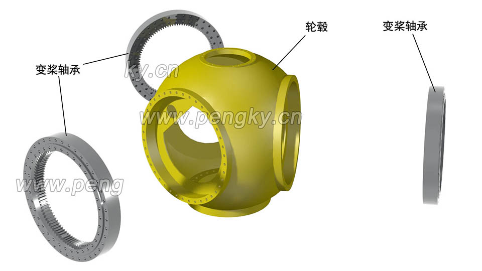 風(fēng)力發(fā)電機輪轂安裝變槳軸承