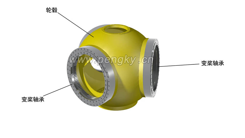 風(fēng)力發(fā)電機輪轂已安裝變槳軸承