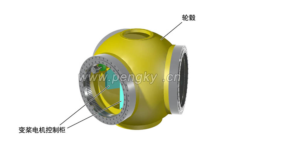 安裝好變槳電機控制柜的風(fēng)力機輪轂