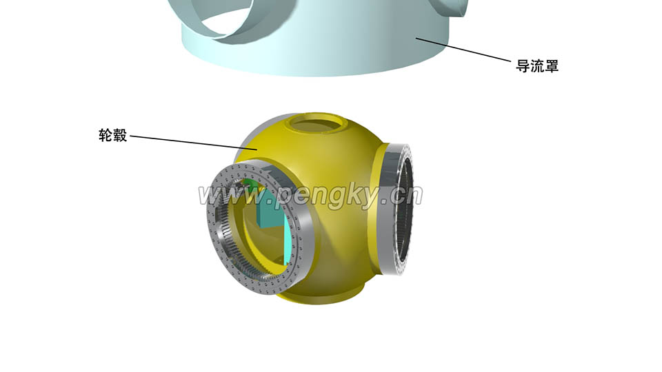 風(fēng)力發(fā)電機輪轂與導(dǎo)流罩