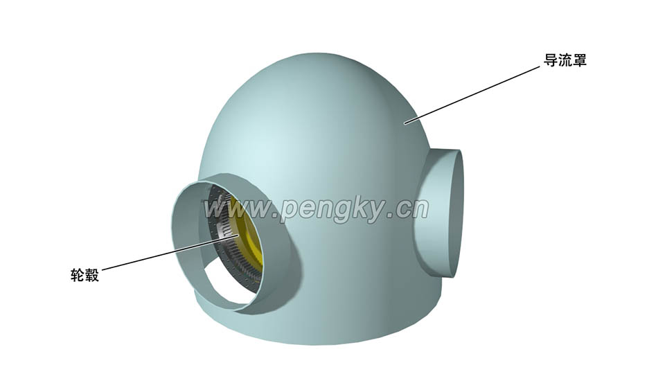 風(fēng)力發(fā)電機導(dǎo)流罩安裝在輪轂上