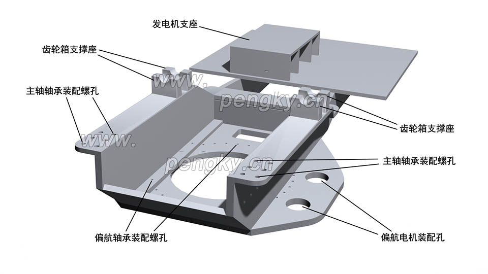 風(fēng)力發(fā)電機(jī)的機(jī)艙底座