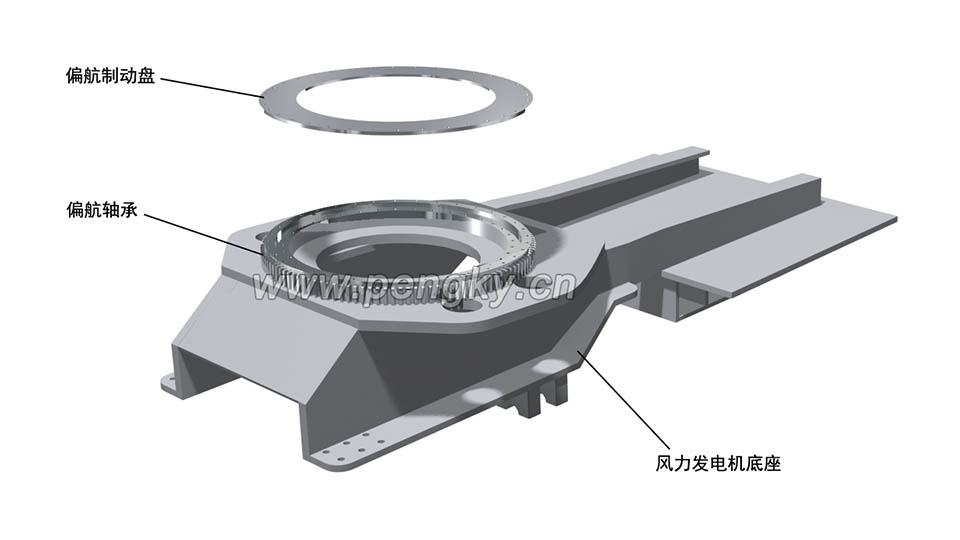 風(fēng)力發(fā)電機(jī)底座與偏航制動盤