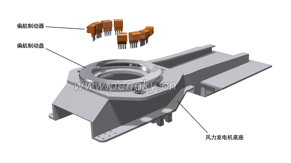 風(fēng)力發(fā)電機(jī)底座與偏航制動器