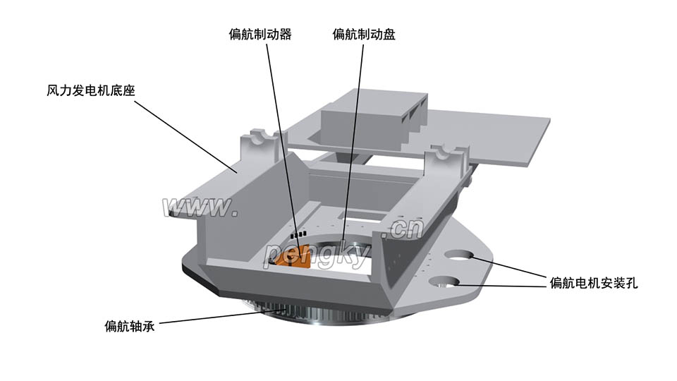 風(fēng)力發(fā)電機(jī)的機(jī)艙底座2 