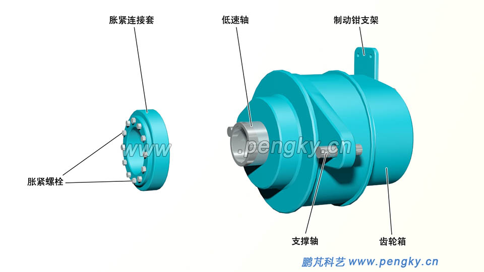 風(fēng)力發(fā)電機(jī)齒輪箱 ，脹緊連接套，主軸