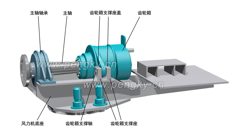 在風(fēng)力機(jī)底座上安裝風(fēng)力機(jī)齒輪箱與主軸