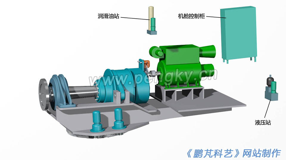 風(fēng)力發(fā)電機(jī)安裝液壓站與潤(rùn)滑油站與控制柜