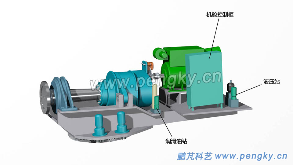 風(fēng)力機(jī)的潤(rùn)滑油站與液壓站與控制柜完成安裝
