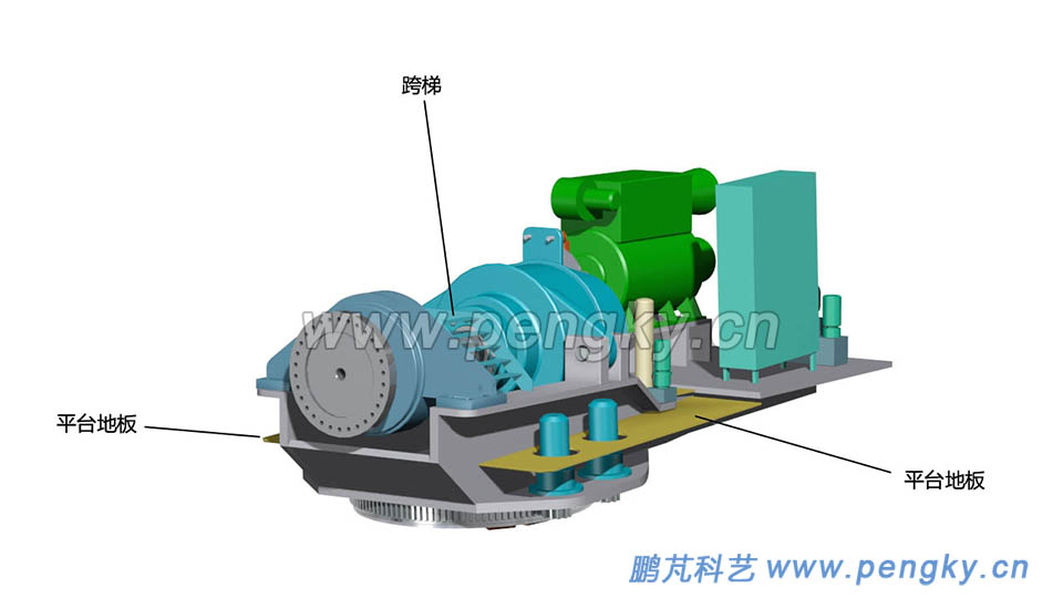 風(fēng)力機(jī)機(jī)艙安裝好地板與跨梯