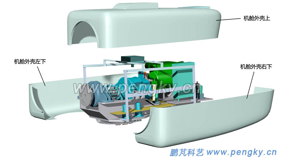 風(fēng)力發(fā)電機(jī)組的機(jī)艙外殼