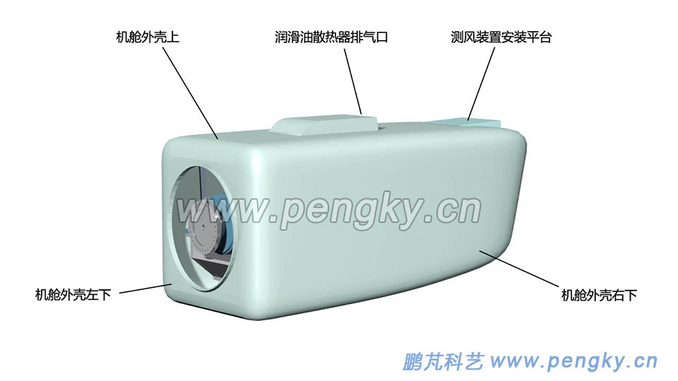 風(fēng)力發(fā)電機(jī)組的機(jī)艙外殼2