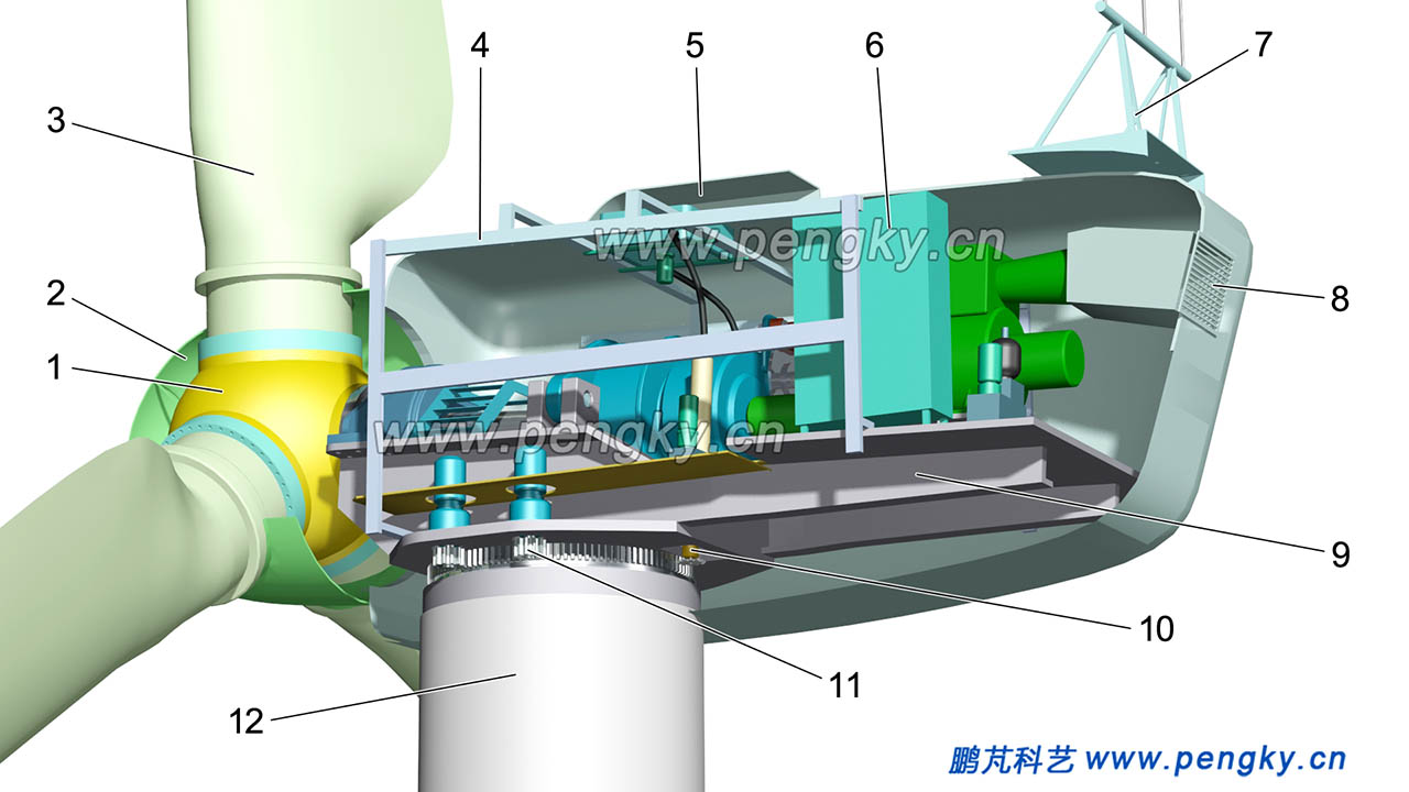 風(fēng)力發(fā)電機(jī)組-后下側(cè)圖