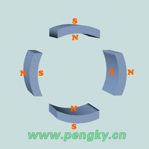 永磁體磁極