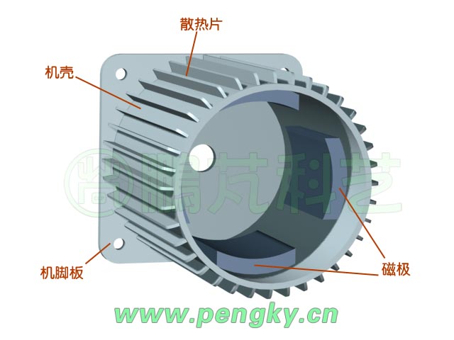 永磁電機(jī)定子外殼