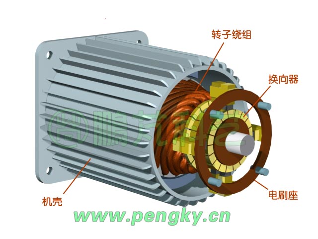 永磁直流電機(jī)組裝圖