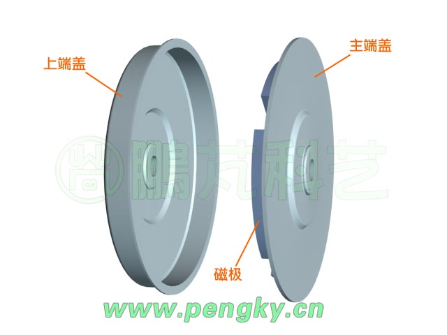 主端蓋與上端蓋