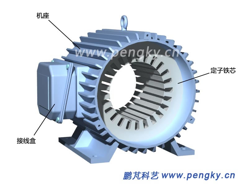 永磁同步電動(dòng)機(jī)-定子鐵芯與機(jī)座