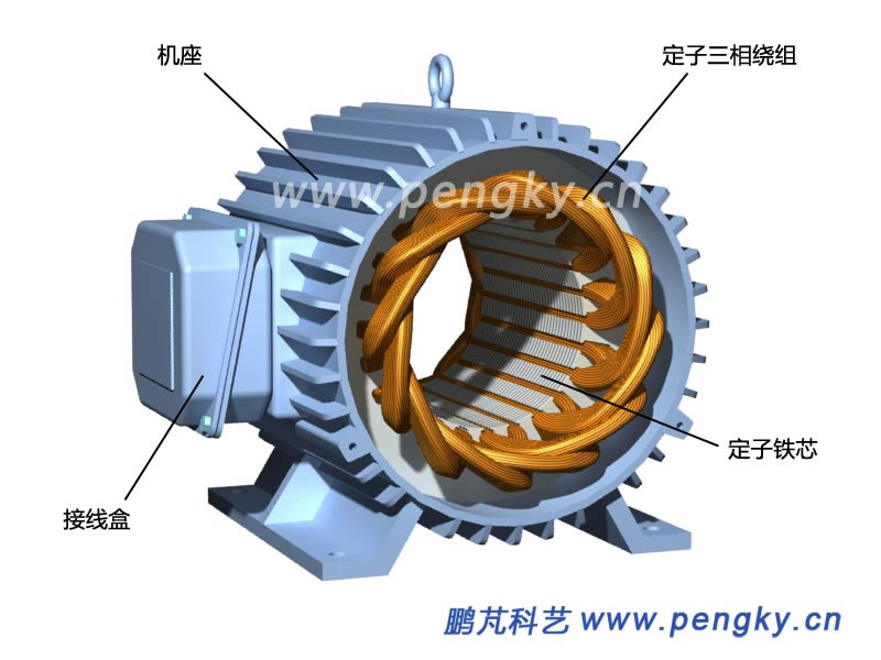 永磁同步電動(dòng)機(jī)定子繞組
