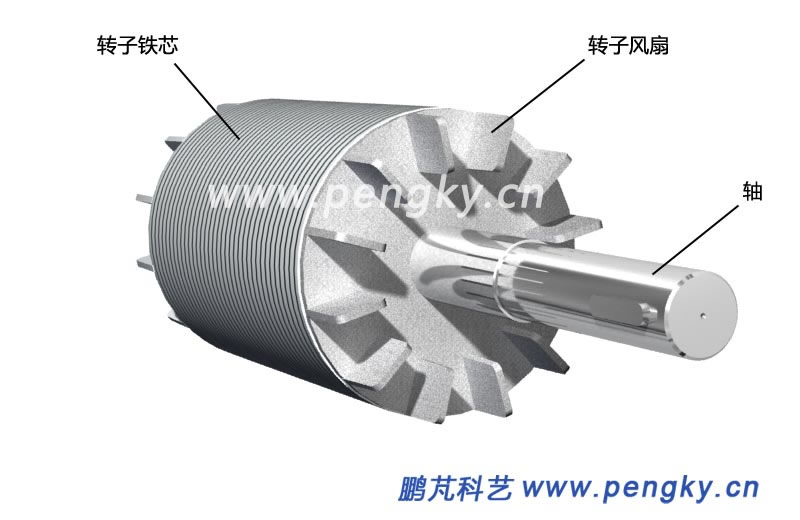 永磁同步電動(dòng)機(jī)-內(nèi)埋式永磁轉(zhuǎn)子