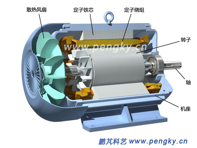 永磁同步電動(dòng)機(jī)-永磁同步電動(dòng)機(jī)