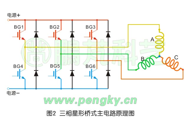 電子換向器電路示意圖