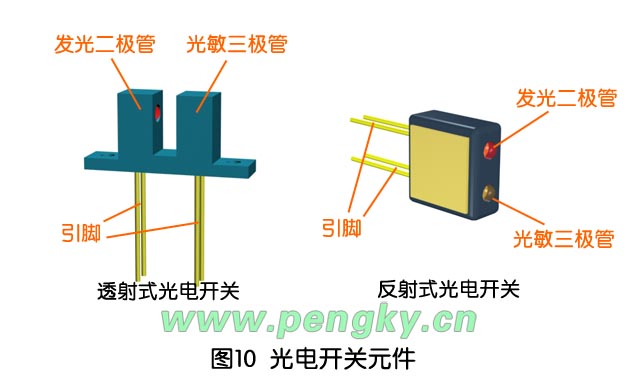 光電開關(guān)元件