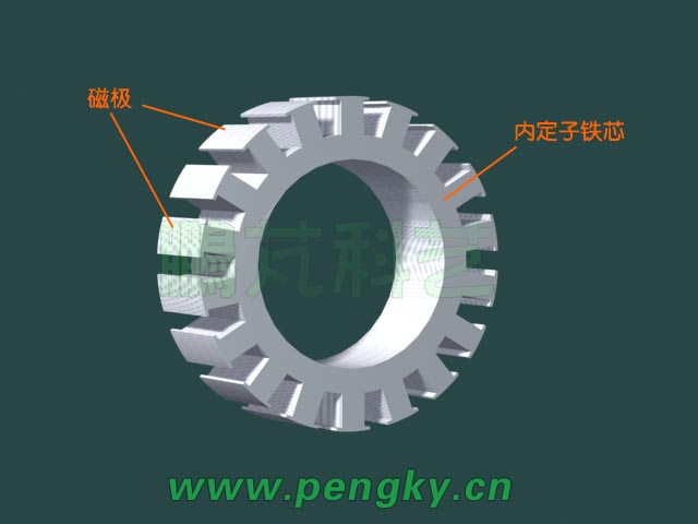 外轉(zhuǎn)子無刷永磁電動(dòng)機(jī)-18個(gè)凸極的內(nèi)定子鐵芯