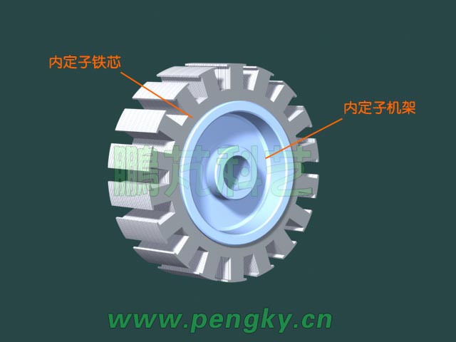 外轉(zhuǎn)子無刷永磁電動(dòng)機(jī)-18個(gè)凸極的內(nèi)定子